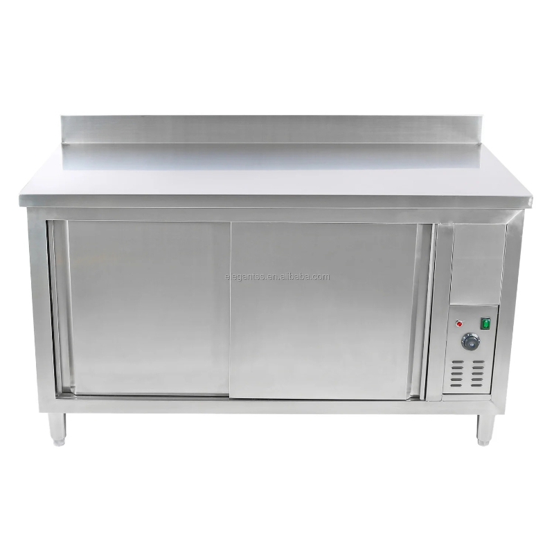 Commercial Kitchen Backsplash - Commercial Kitchen Stainless Steel Electric Thermal