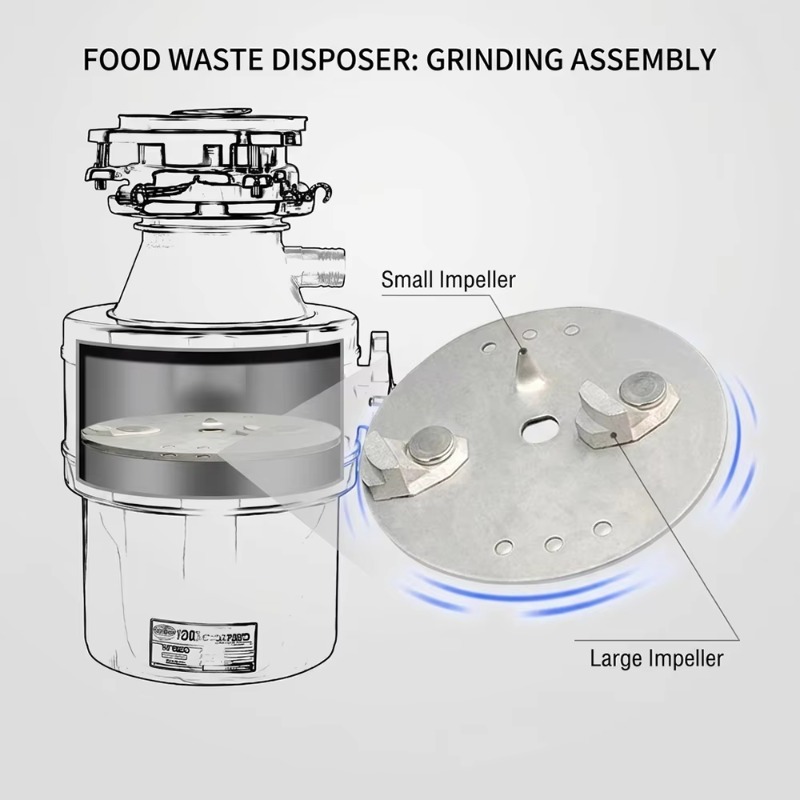Airo Commercial Household Stai - Commercial Kitchen Garbage Disposal review and price