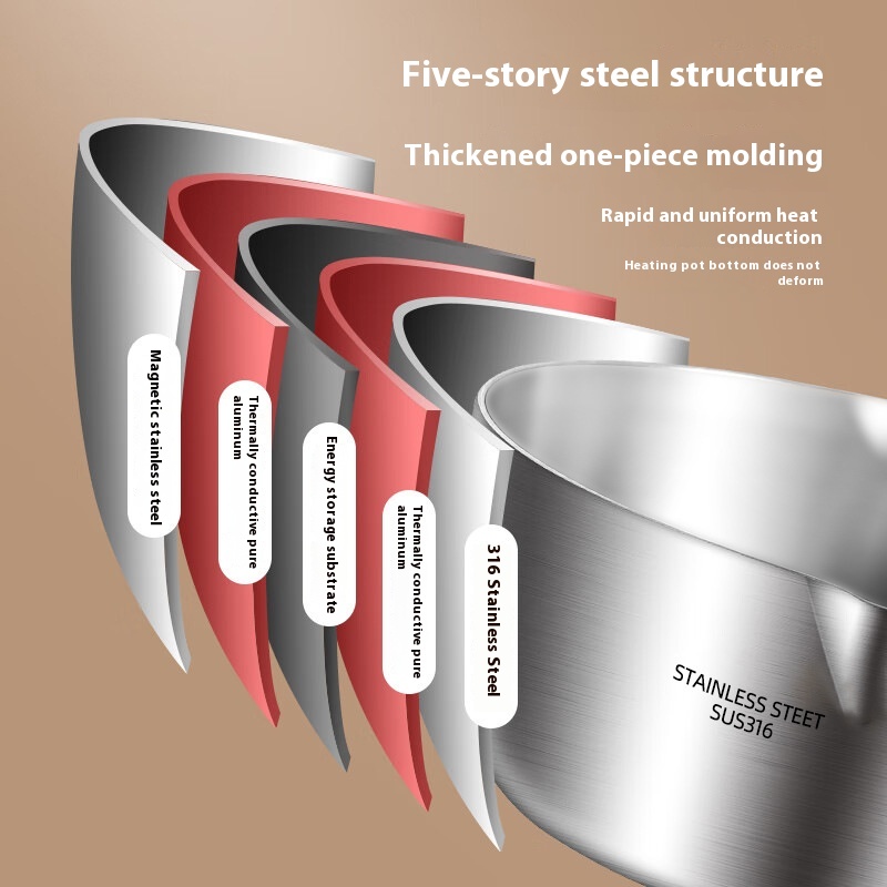 316 stainless steel pot thicke - Soup Kettle Warmer review and price
