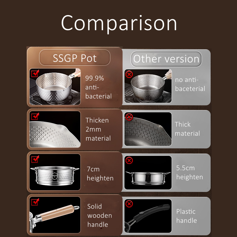 LFGB Certification 316L Stainl - Soup Kettle Warmer review and price