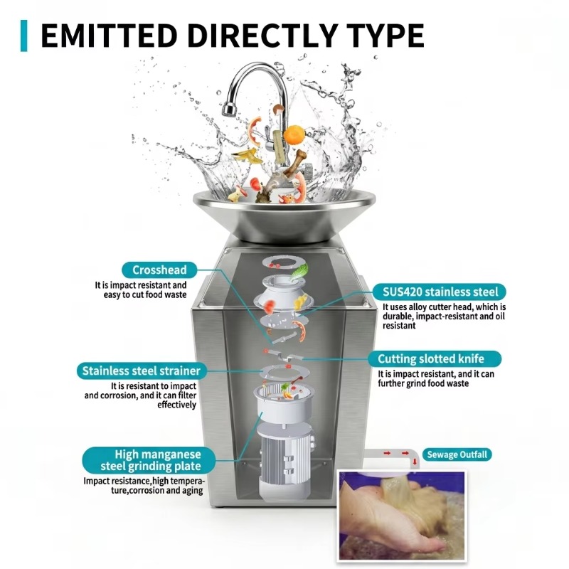 Airo Food Waste Dehydrator Gar - Commercial Kitchen Garbage Disposal review and price