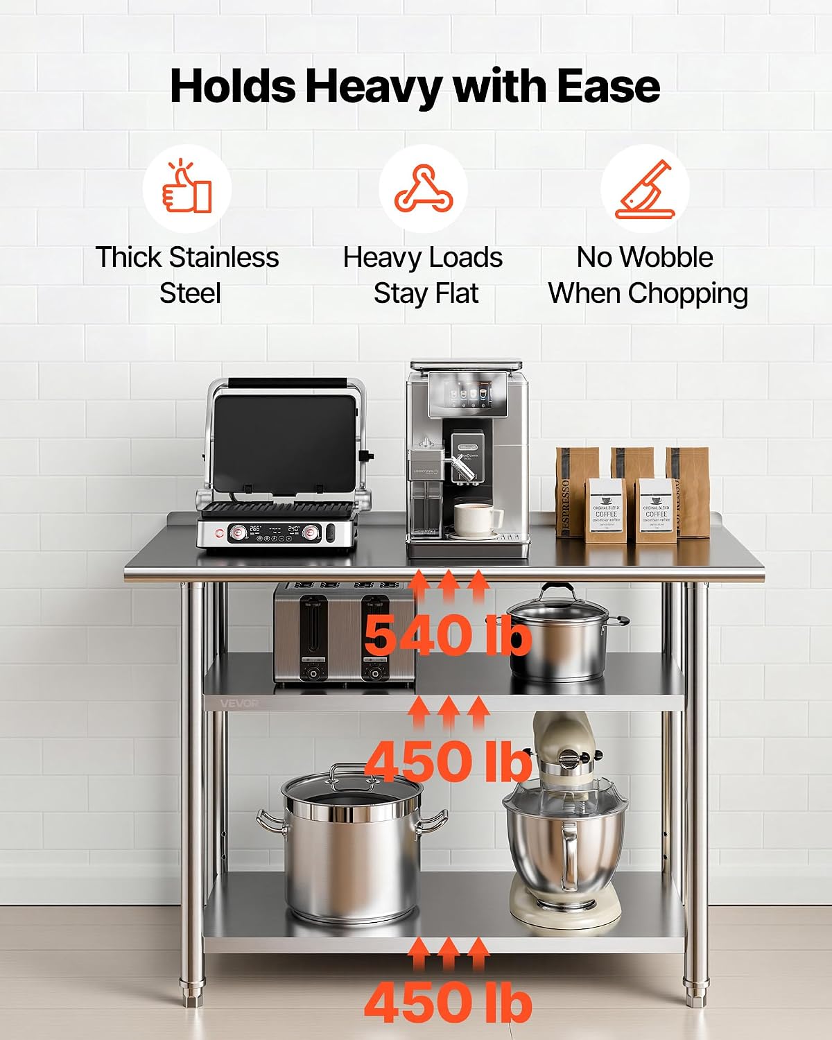 Stainless Steel Work Table, 24 - Commercial Kitchen Backsplash review and price
